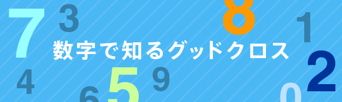 数字で知るグッドクロス