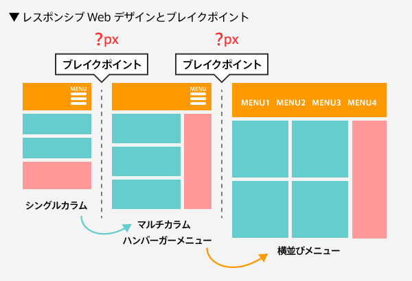 5-アーサー