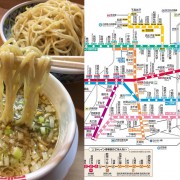 池上線