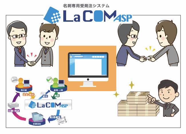 LaCOM画像