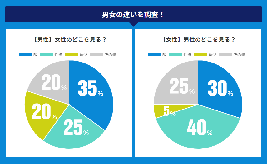 数字で知るグッドクロス