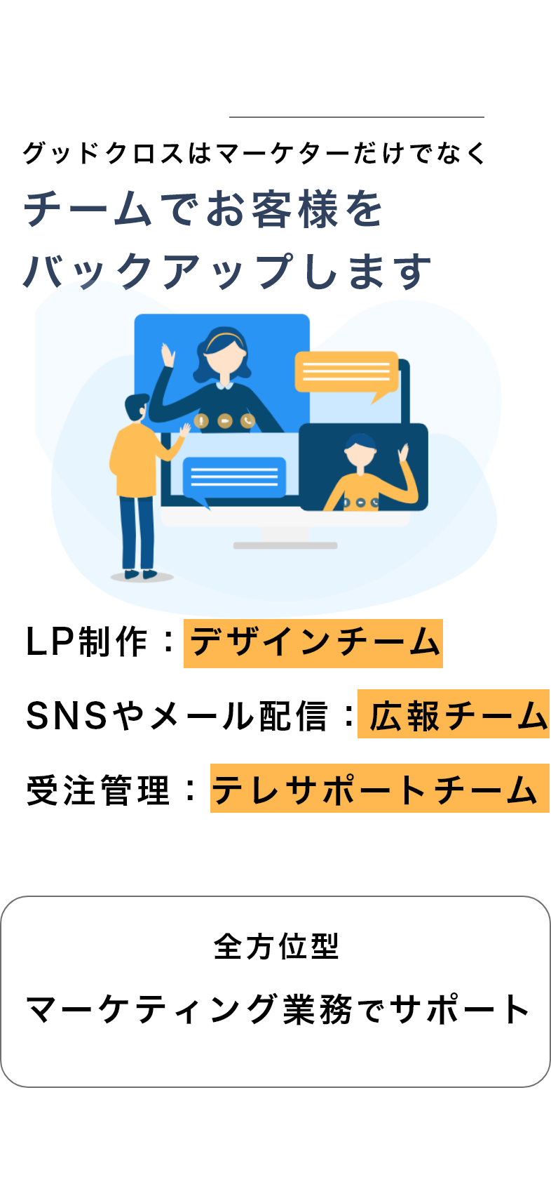 グッドクロスはチームでお客様をバックアップします