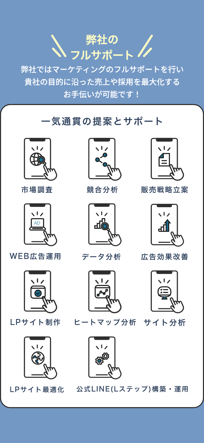 弊社ではマーケティングのフルサポートを行い貴社の目的に沿った売上や採用を最大化するお手伝いが可能です！