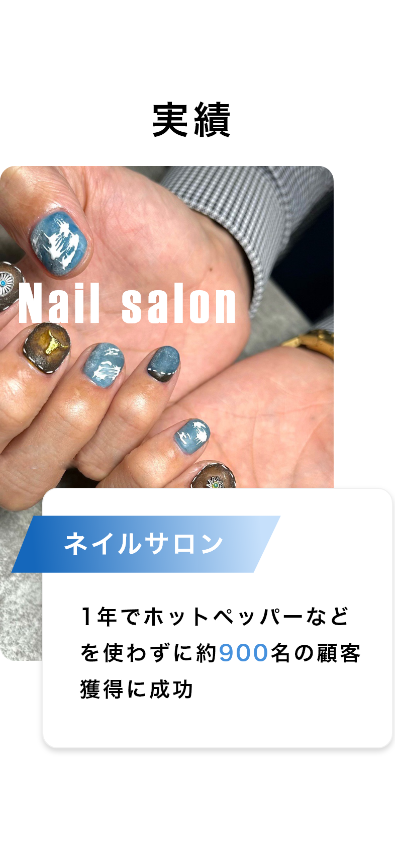 グッドクロス 実績