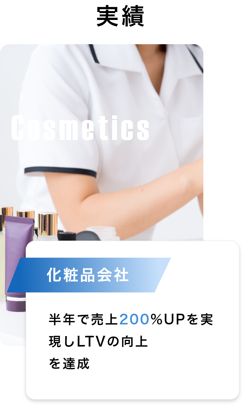 グッドクロス 実績