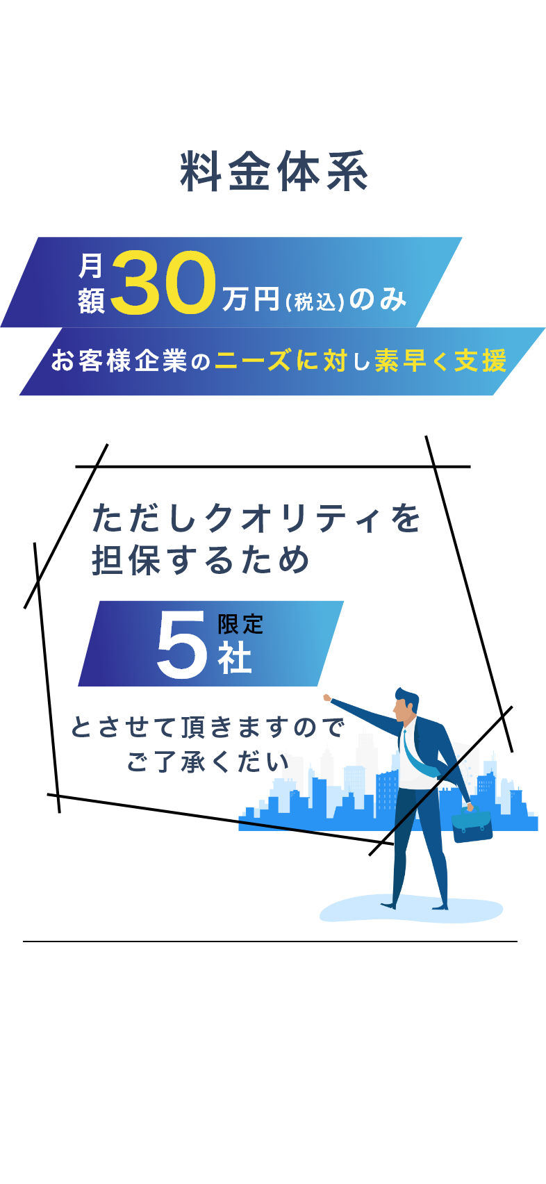 グッドクロス　料金体系