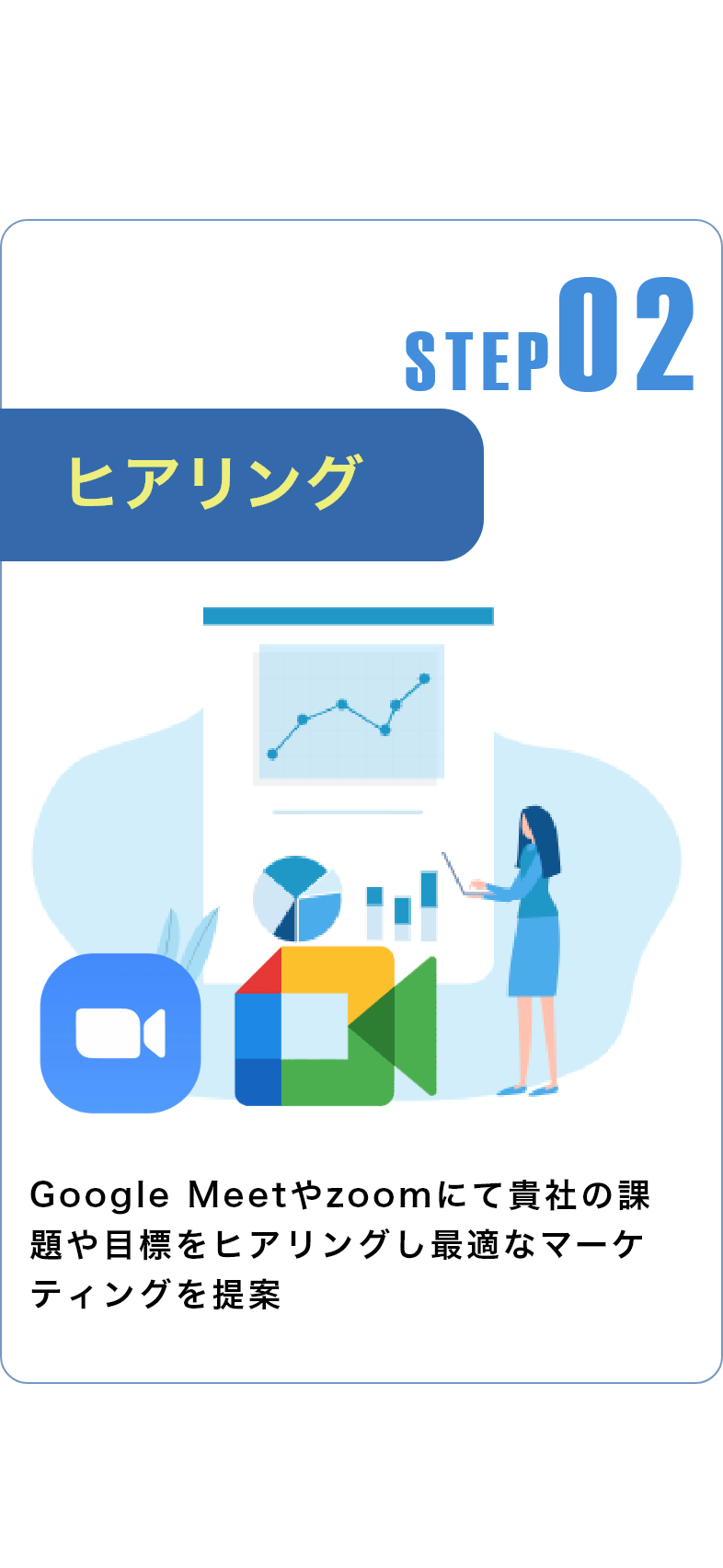 グッドクロス ヒアリング