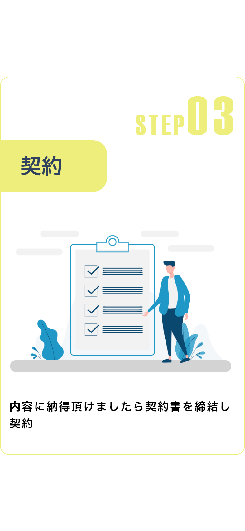 グッドクロス 契約