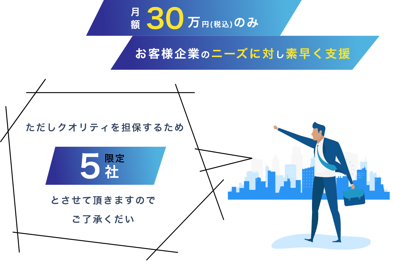 グッドクロス 料金体系