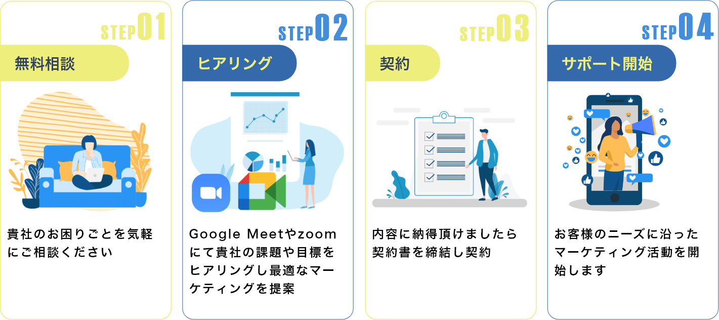 グッドクロス お客様の声